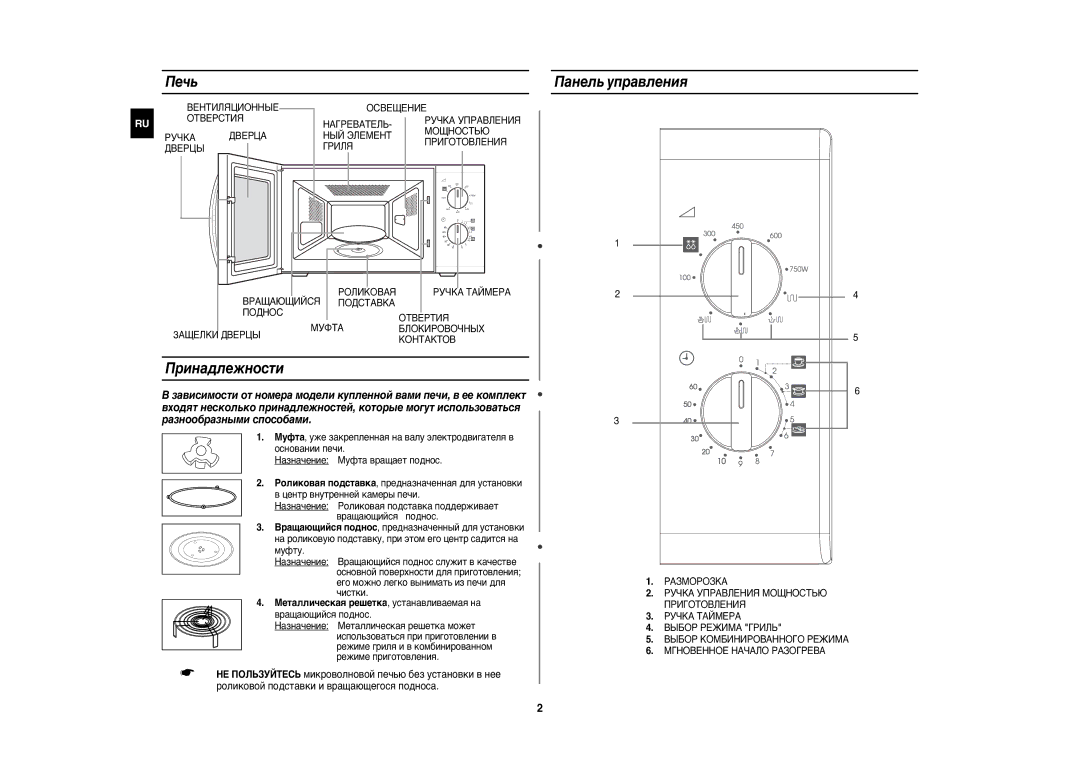 Samsung QW71XR/BWT, QW71XR/SBW manual Пeчь, Панель управления, Принадлежности, Mеталлическая решетка, устанавливаемая на 