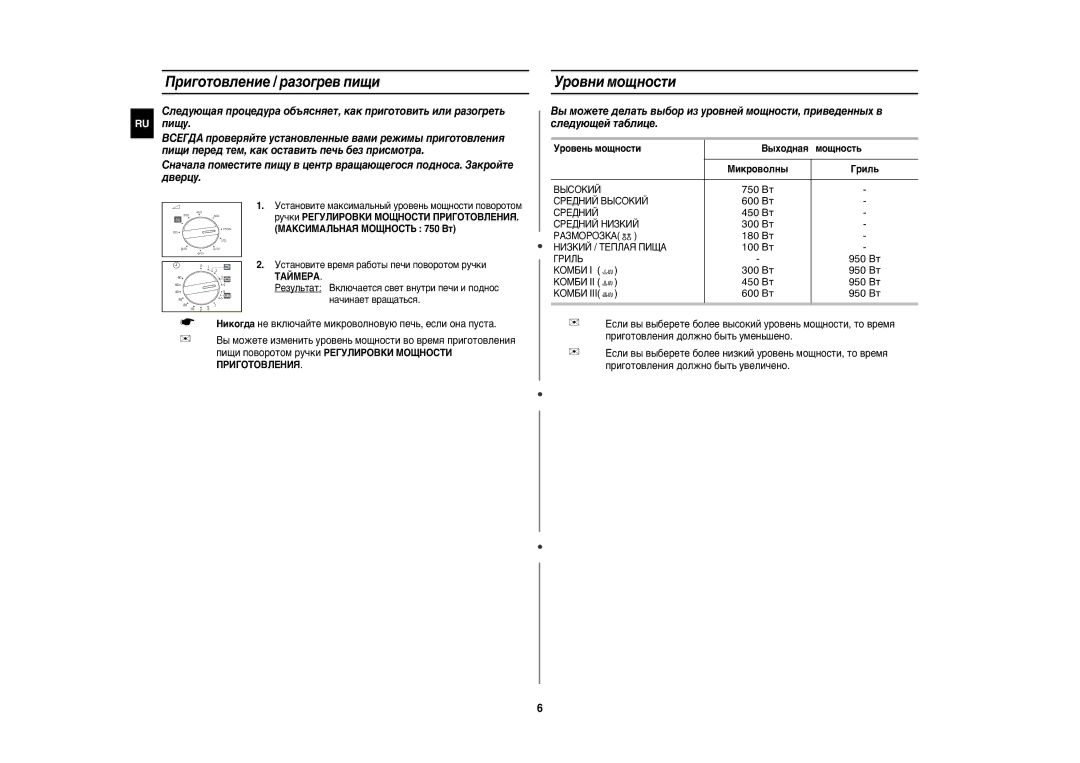 Samsung QW71XR/BWT, QW71XR/SBW manual Приготовление / разогрев пищи, Уровни мощности, 450 Вт 950 Вт, Taйmepa 