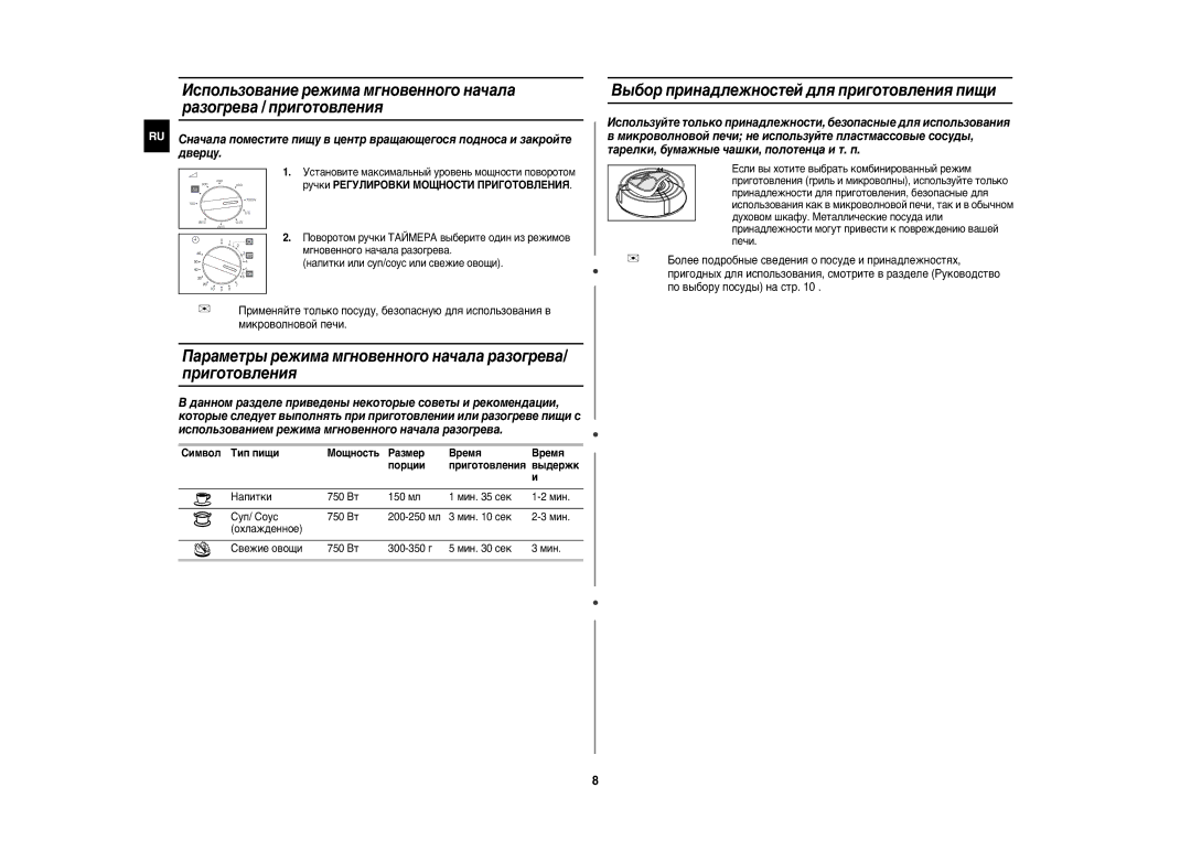 Samsung QW71XR/BWT, QW71XR/SBW manual Параметры режима мгновенного начала разогрева/ приготовления 