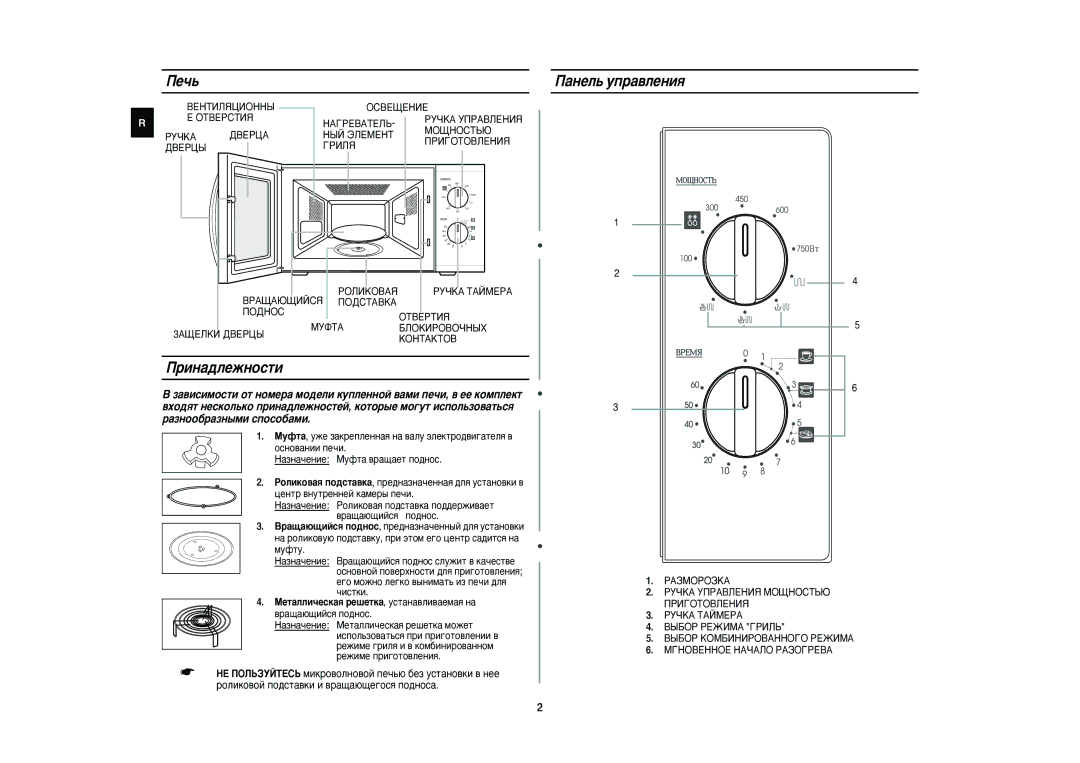 Samsung QW71XR/BWT, QW71XR/SBW manual Èe˜¸, Ëì‡‰Îâêìóòúë, ‡ÌÂÎ¸ ÛÔ‡‚ÎÂÌËﬂ, MÂÚ‡ÎÎË˜ÂÒÍ‡ﬂ Â¯ÂÚÍ‡, ÛÒÚ‡Ì‡‚ÎË‚‡ÂÏ‡ﬂ Ì‡ 