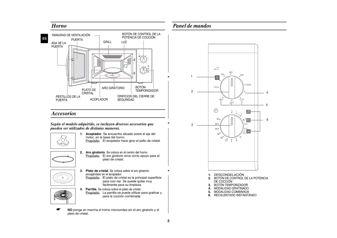 Samsung QW71X/XEC manual Horno, Panel de mandos, Accesorios, Aro giratorio. Se coloca en el centro del horno 