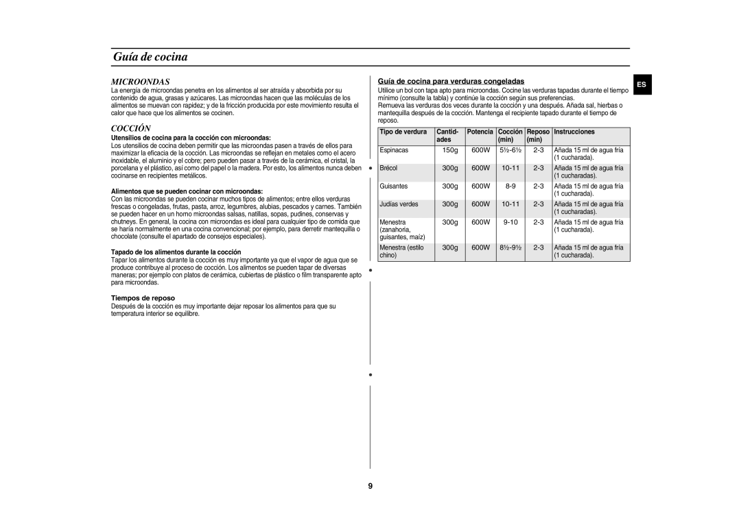 Samsung QW71X/XEC manual Microondas, Cocción, Tiempos de reposo, Guía de cocina para verduras congeladas 