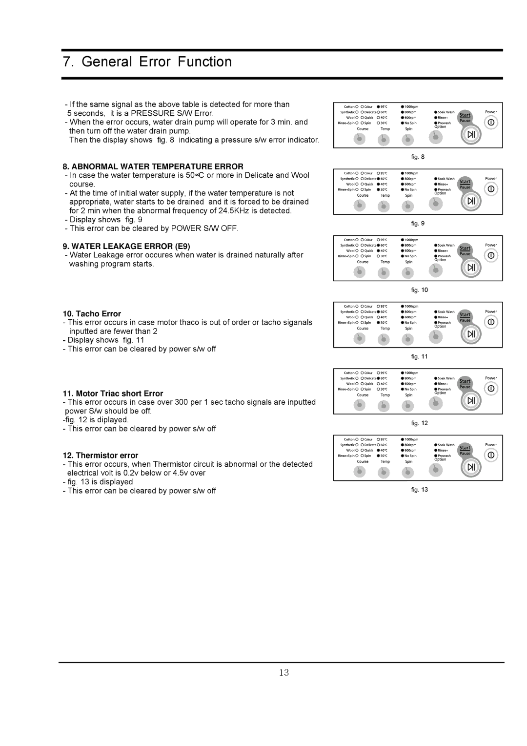 Samsung r1031gws, R1031GWS YLR specifications Tacho Error, Motor Triac short Error, Thermistor error 