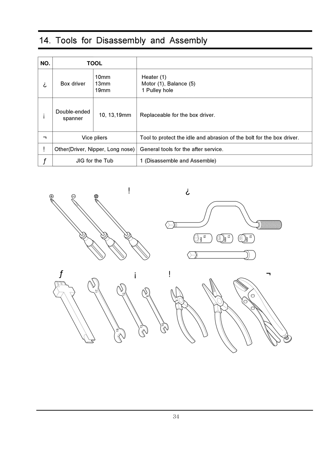 Samsung R1031GWS YLR, r1031gws specifications Tools for Disassembly and Assembly 