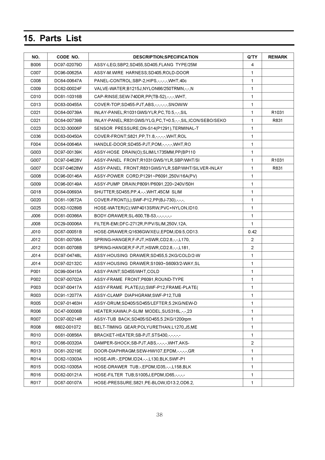 Samsung R1031GWS YLR, r1031gws specifications Parts List 