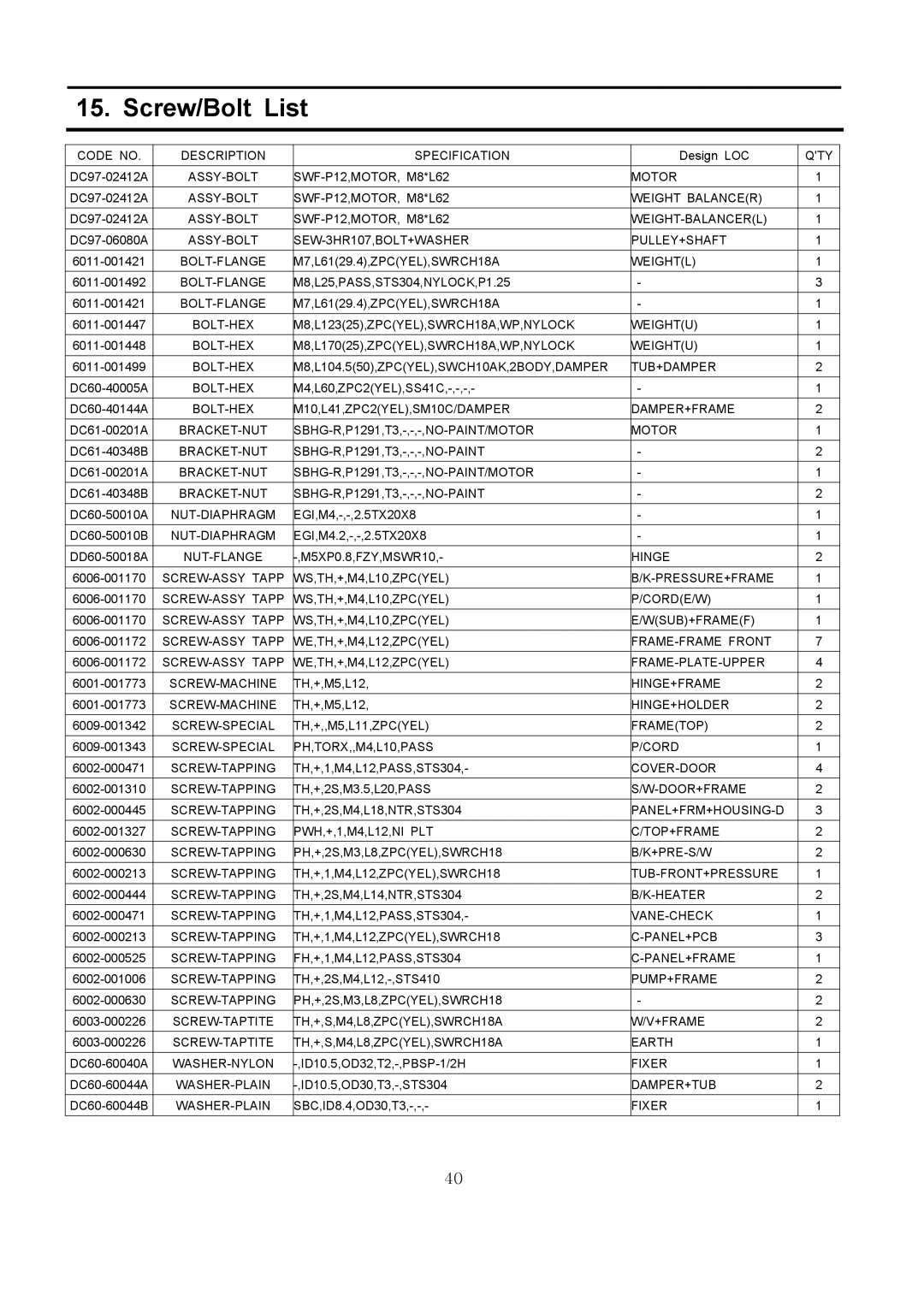 Samsung R1031GWS YLR, r1031gws specifications Screw/Bolt List 