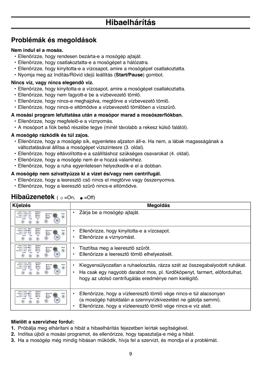 Samsung R1031GWS1/XEH manual Hibaelhárítás, Problémák és megoldások 