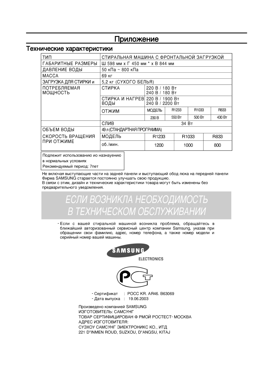 Samsung R1033GWC1/YLW, R1033GWC/YLP, R1233GWC/YLP, R833GW/YLP ÍÂıÌË˜ÂÒÍËÂ ı‡‡ÍÚÂËÒÚËÍË, Èêà éíÜàåÖ ·./ÏËÌ 1200 1000 800 