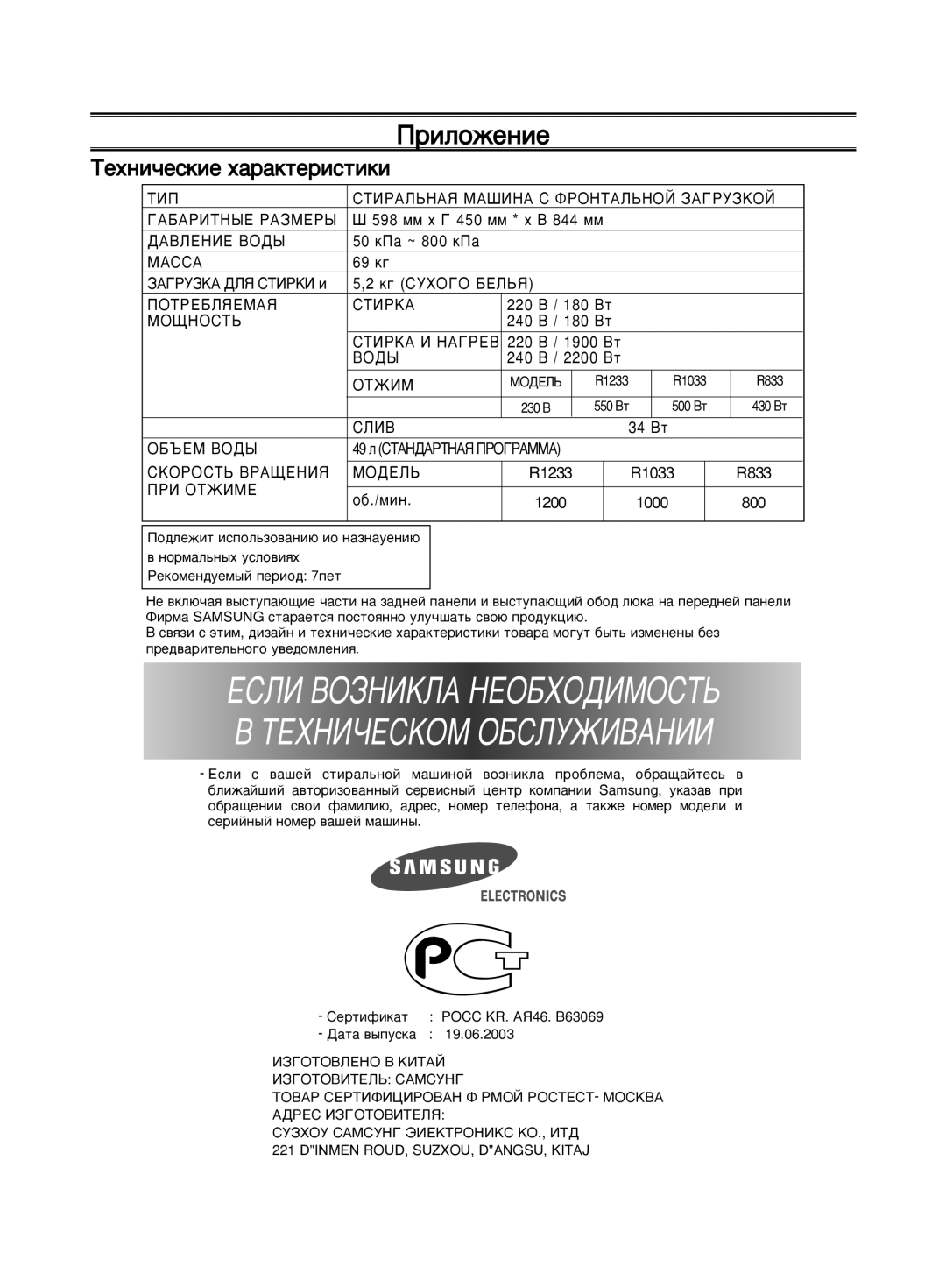 Samsung R1033GWC1/YLW, R1033GWC/YLP, R1233GWC/YLP, R833GW/YLP ÍÂıÌË˜ÂÒÍËÂ ı‡‡ÍÚÂËÒÚËÍË, Èêà éíÜàåÖ ·./ÏËÌ 1200 1000 800 