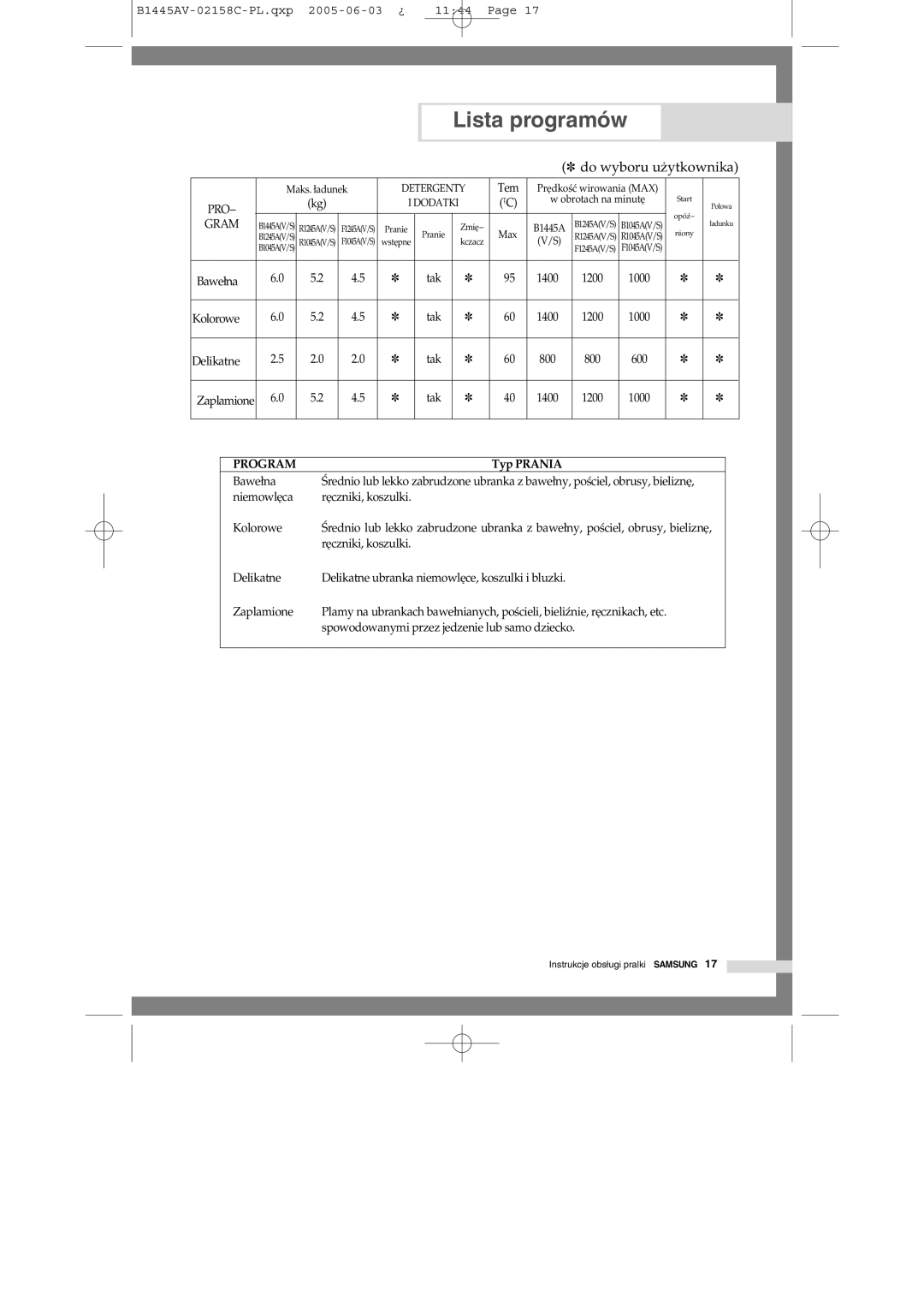 Samsung R1045AVGW1/XEO, R1045AVGW1XEH manual Tem 