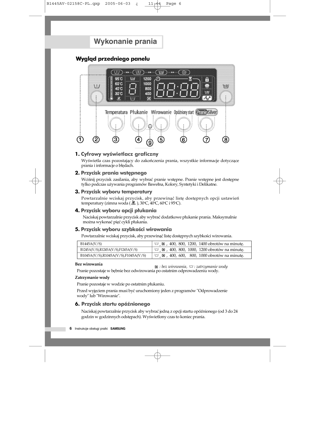 Samsung R1045AVGW1XEH, R1045AVGW1/XEO manual Wykonanie prania, Wygląd przedniego panelu, Zatrzymanie wody 