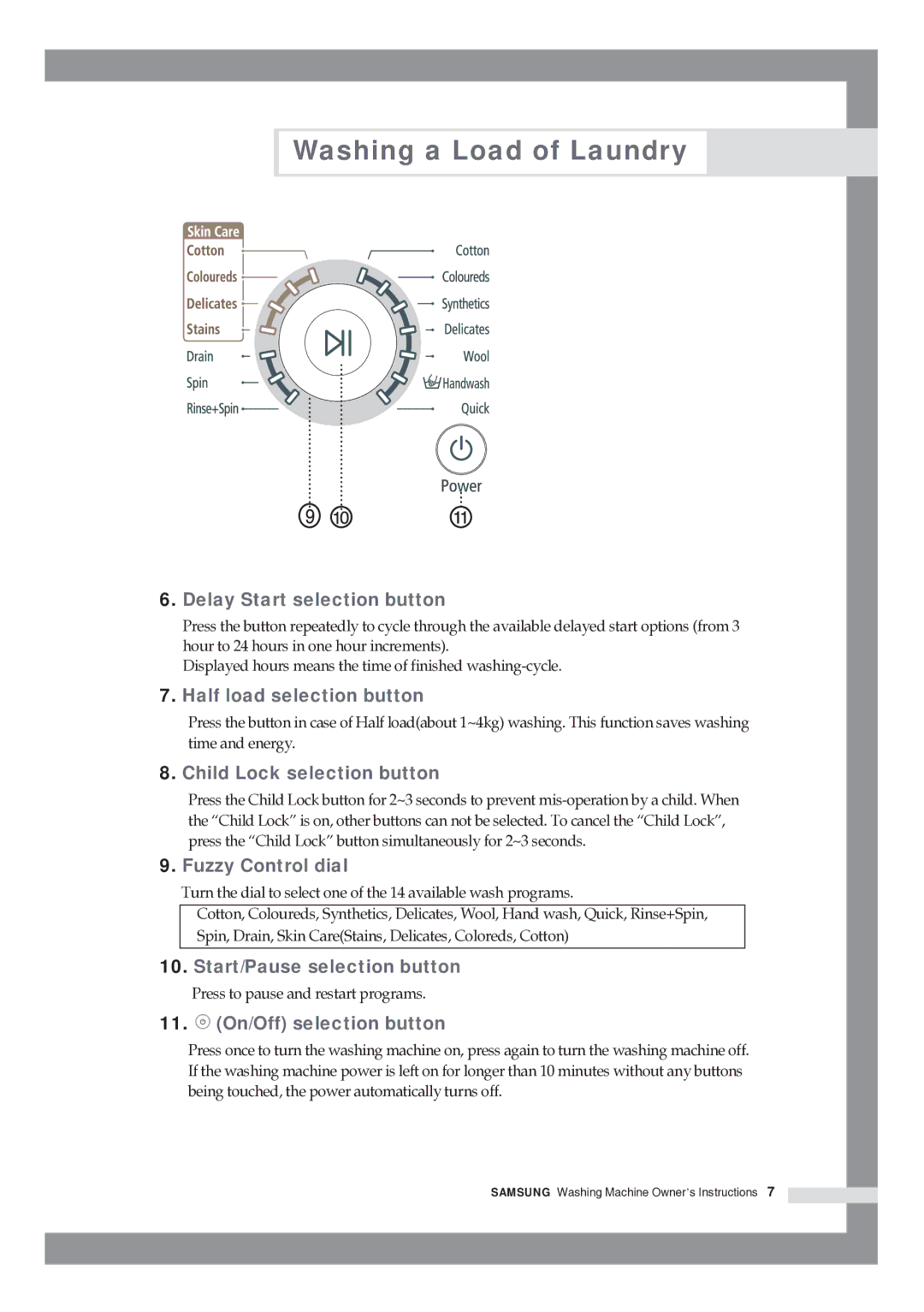 Samsung WF8592FFC/YLP, R1245GW/XAG manual Start/Pause selection button 