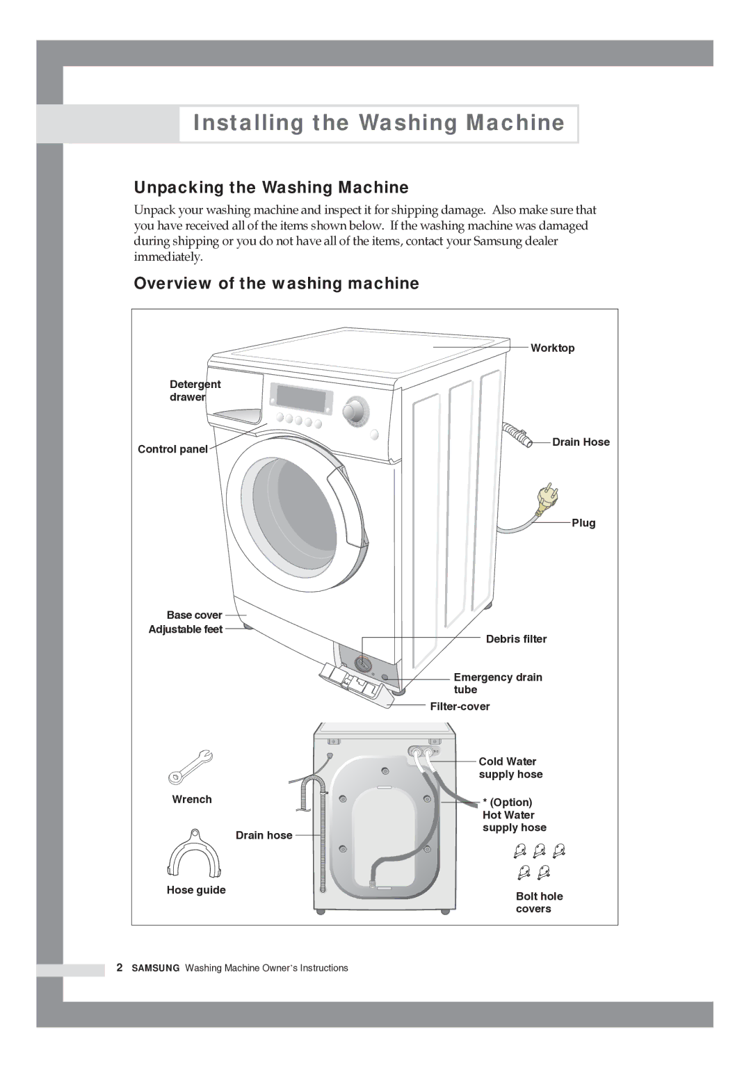 Samsung R1245GW/XAG manual Installing the Washing Machine, Unpacking the Washing Machine, Overview of the washing machine 