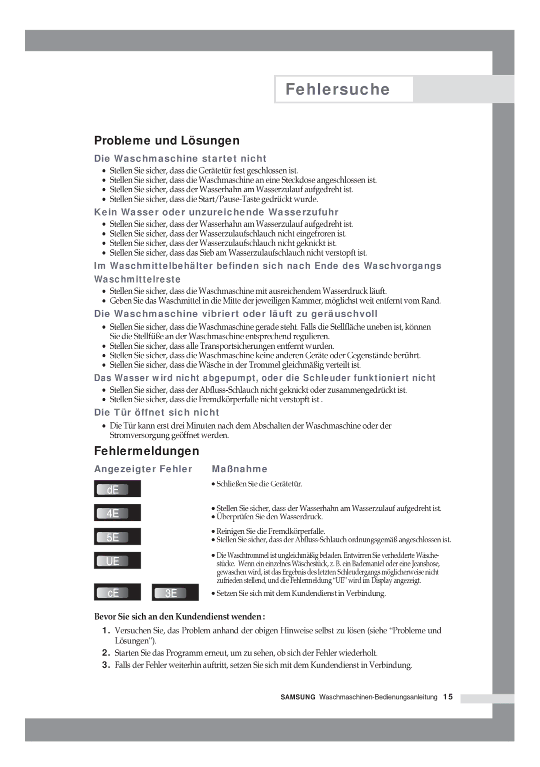 Samsung R1245GW/XAG manual Fehlersuche, Probleme und Lösungen, Fehlermeldungen 