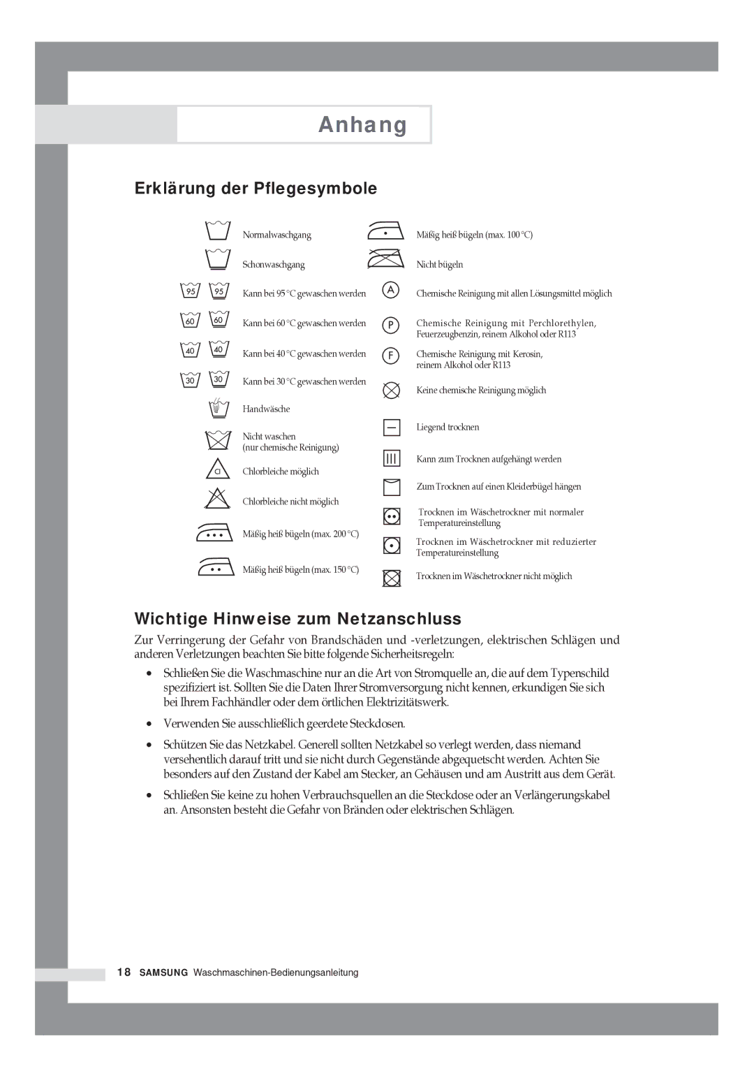 Samsung R1245GW/XAG manual Anhang, Erklärung der Pflegesymbole, Wichtige Hinweise zum Netzanschluss 