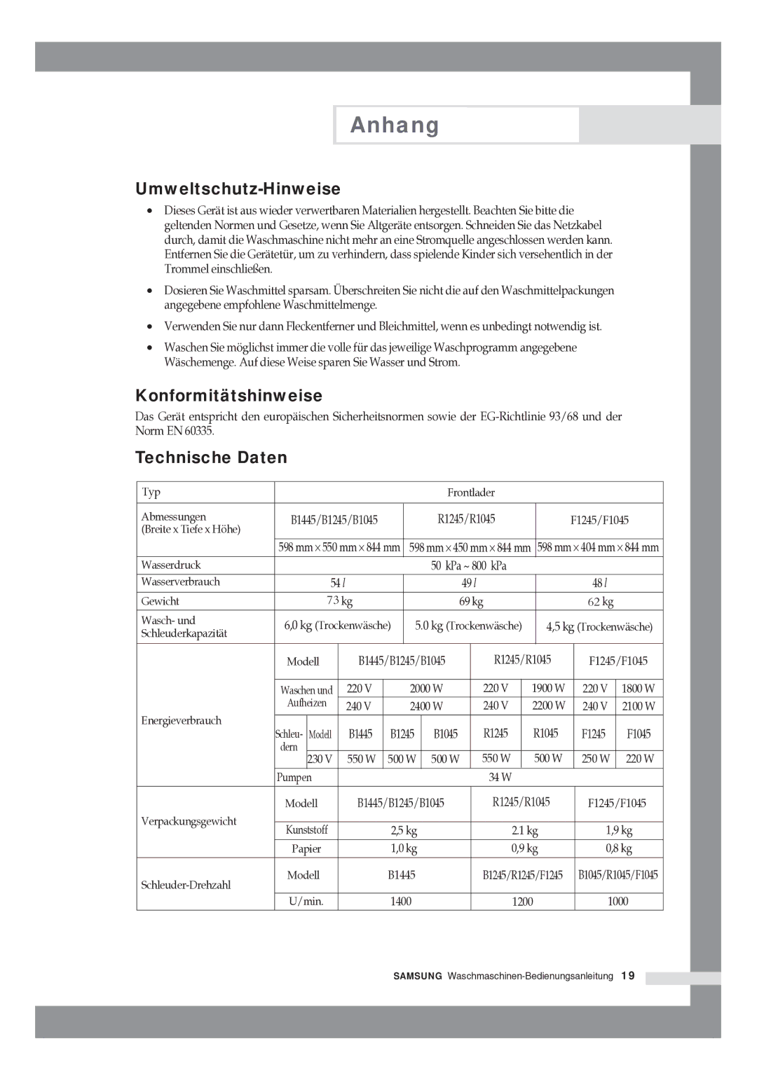 Samsung R1245GW/XAG manual Umweltschutz-Hinweise, Konformitätshinweise, Technische Daten 