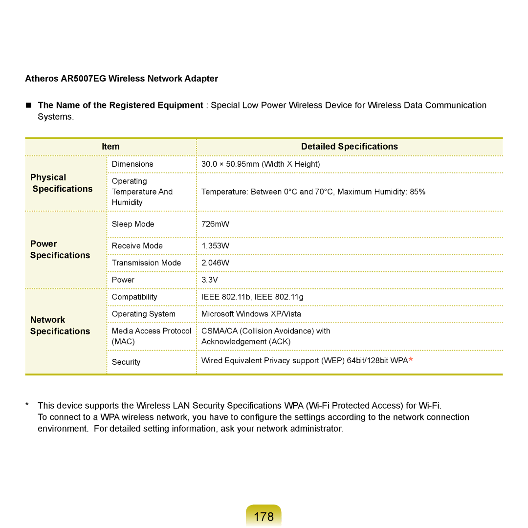 Samsung R20plus, R25plus, R26plus, R21plus, R19plus manual 178, Atheros AR5007EG Wireless Network Adapter 