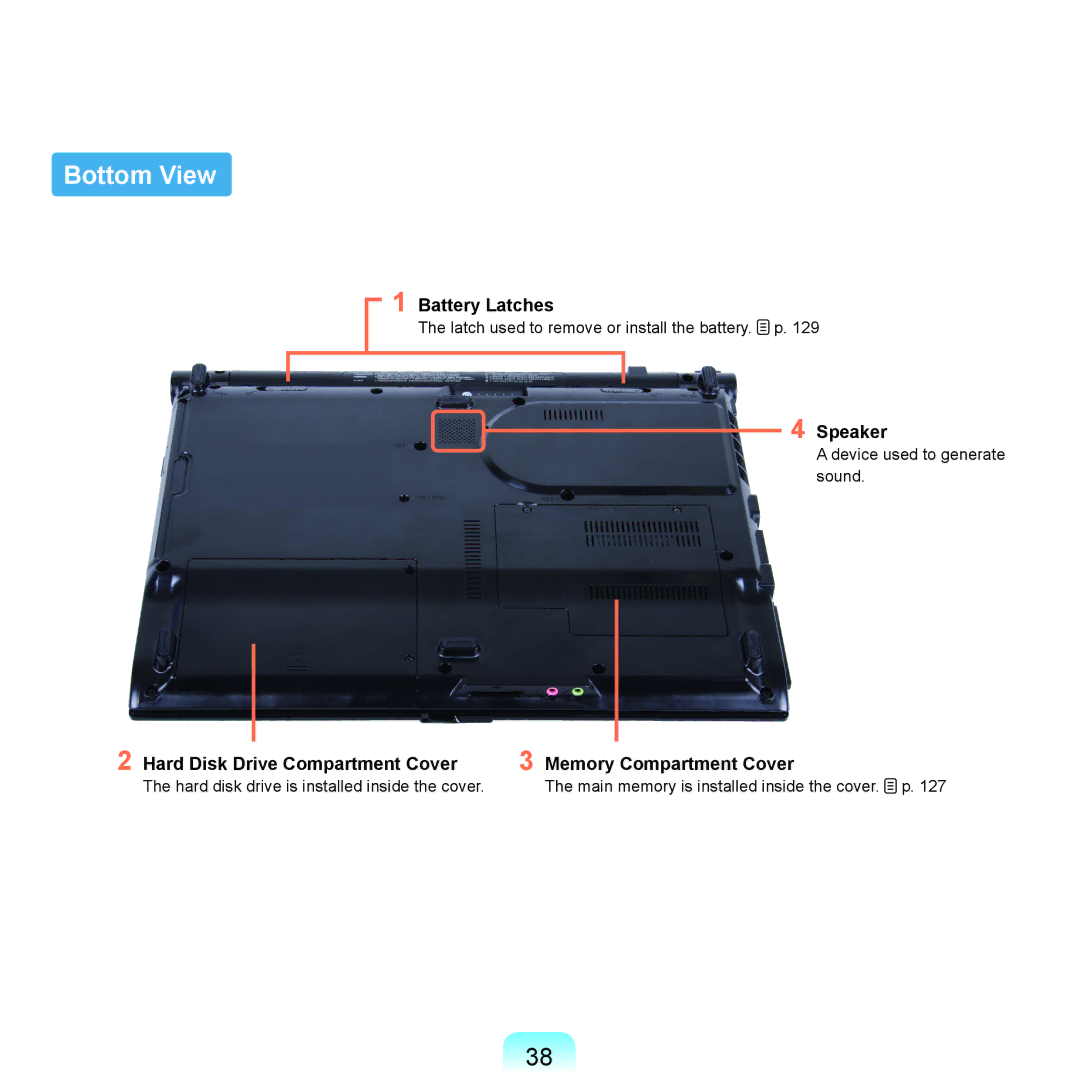 Samsung R19plus, R25plus Bottom View, Battery Latches, Speaker, Hard Disk Drive Compartment Cover Memory Compartment Cover 