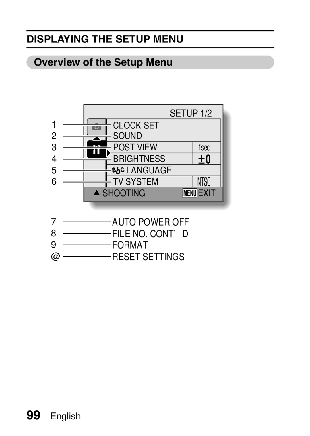 Samsung R50 instruction manual Displaying the Setup Menu, Overview of the Setup Menu 