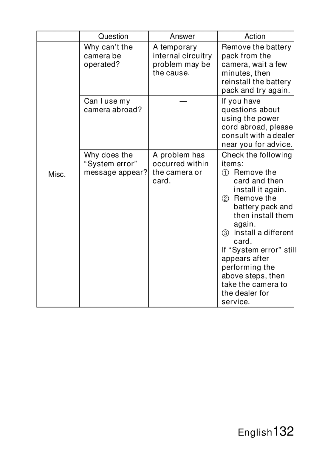 Samsung R50 instruction manual English 