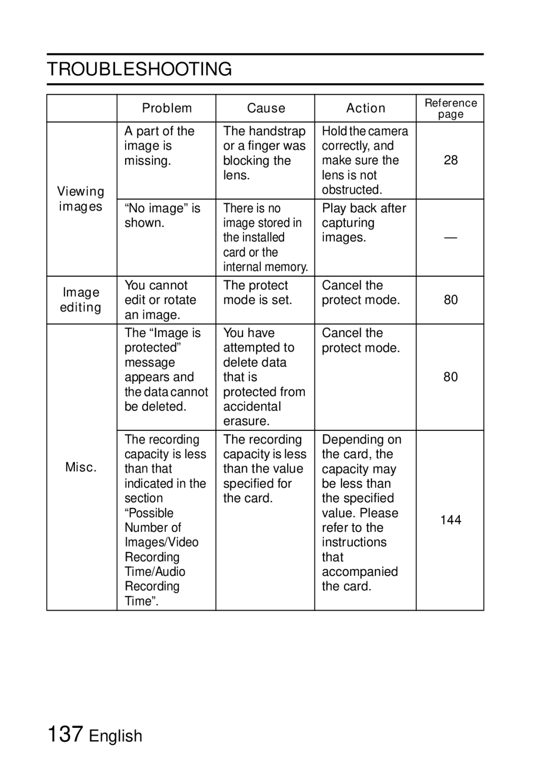 Samsung R50 instruction manual Image, Misc 