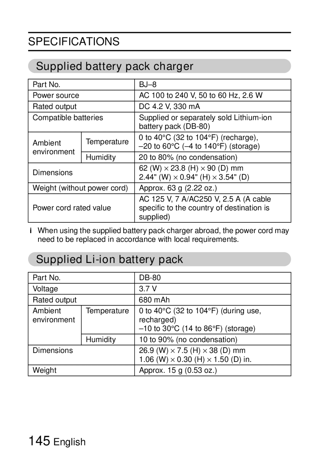 Samsung R50 instruction manual Supplied battery pack charger, Supplied Li-ion battery pack 