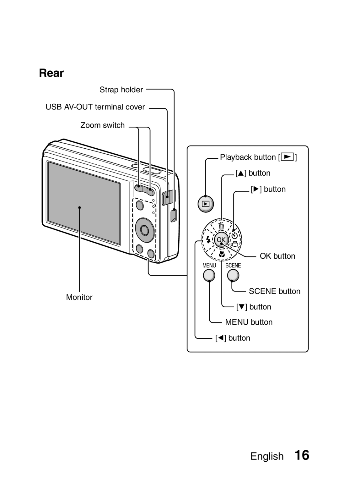 Samsung R50 instruction manual Rear 