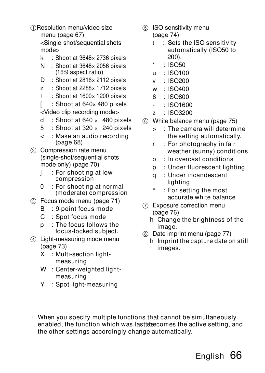 Samsung R50 Focus mode menu, Light-measuring mode menu, ISO sensitivity menu, White balance menu, Exposure correction menu 