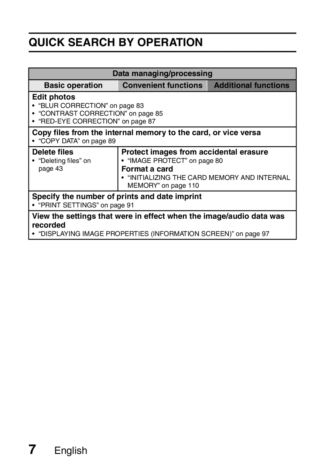 Samsung R50 instruction manual Data managing/processing, Delete files Protect images from accidental erasure, Format a card 