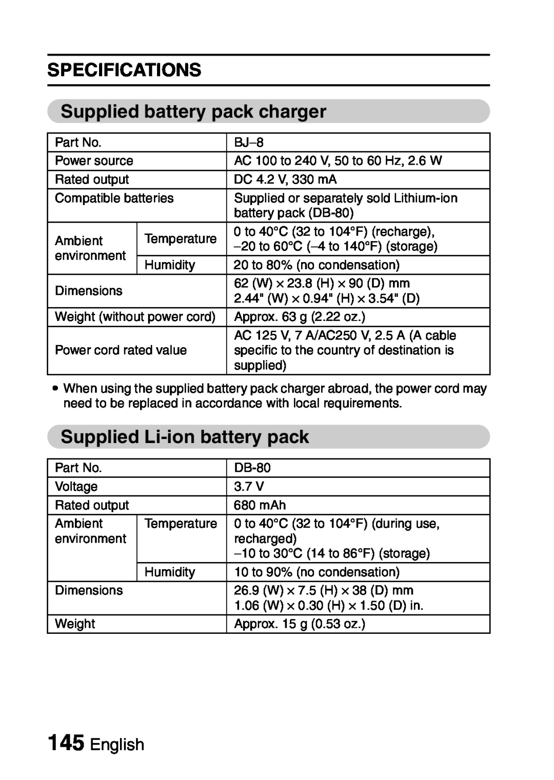 Samsung R50 instruction manual SPECIFICATIONS Supplied battery pack charger, Supplied Li-ion battery pack, English 