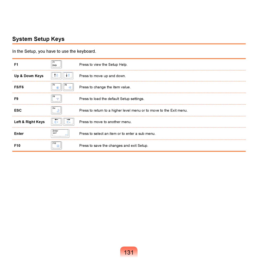 Samsung R70, R71 manual 131, System Setup Keys, Up & Down Keys F5/F6, Left & Right Keys Enter F10 