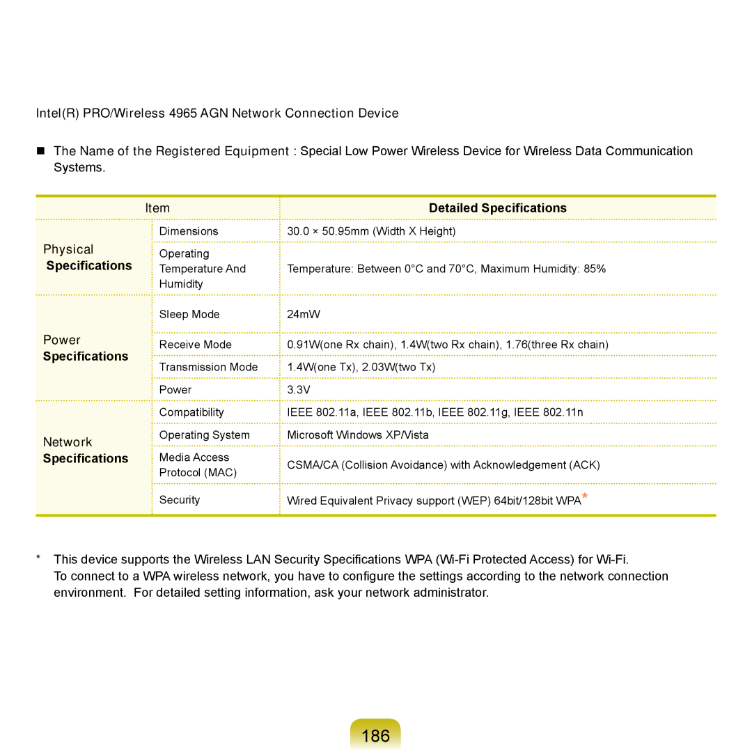 Samsung R71, R70 manual 186, IntelR PRO/Wireless 4965 AGN Network Connection Device 