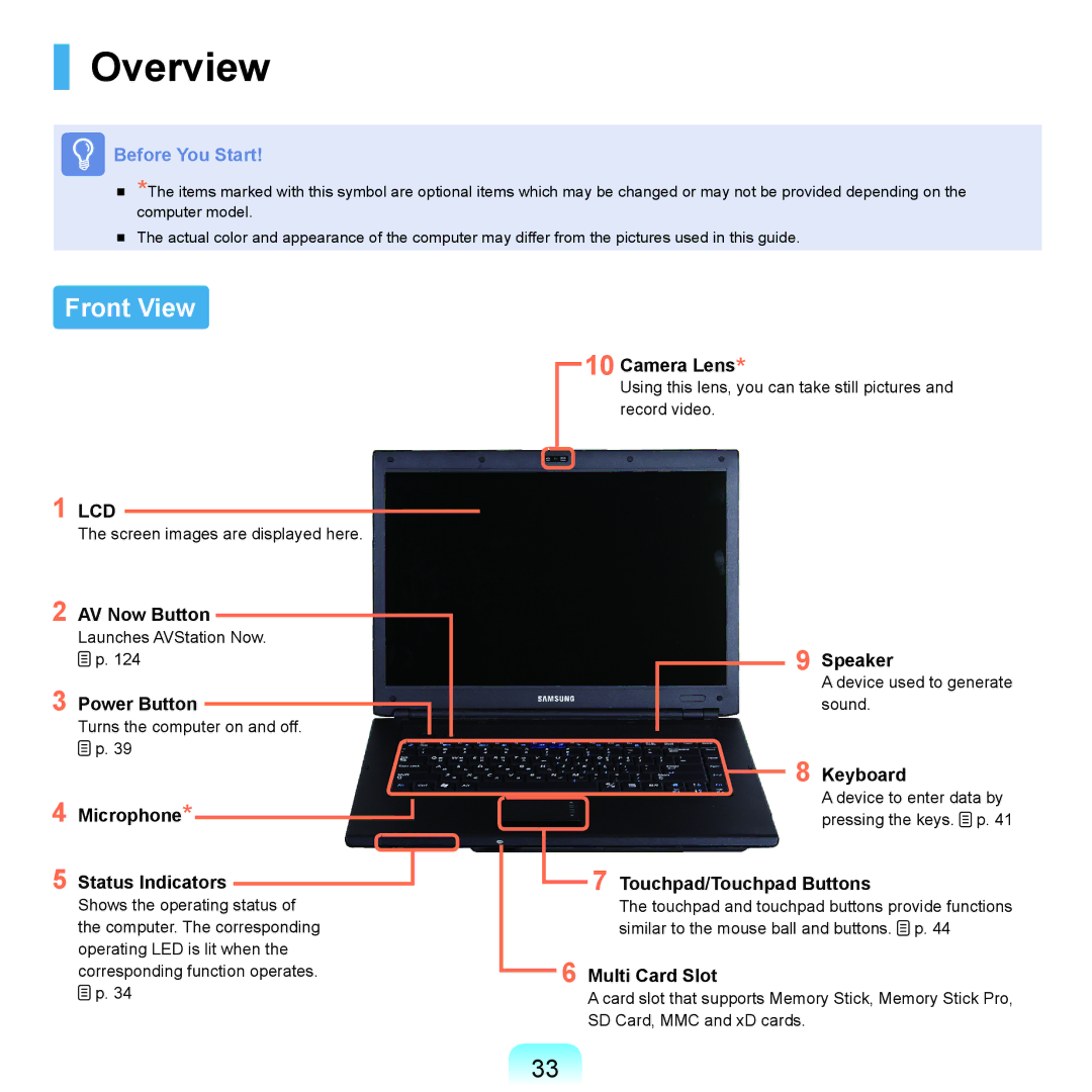 Samsung R70, R71 manual Overview, Front View 