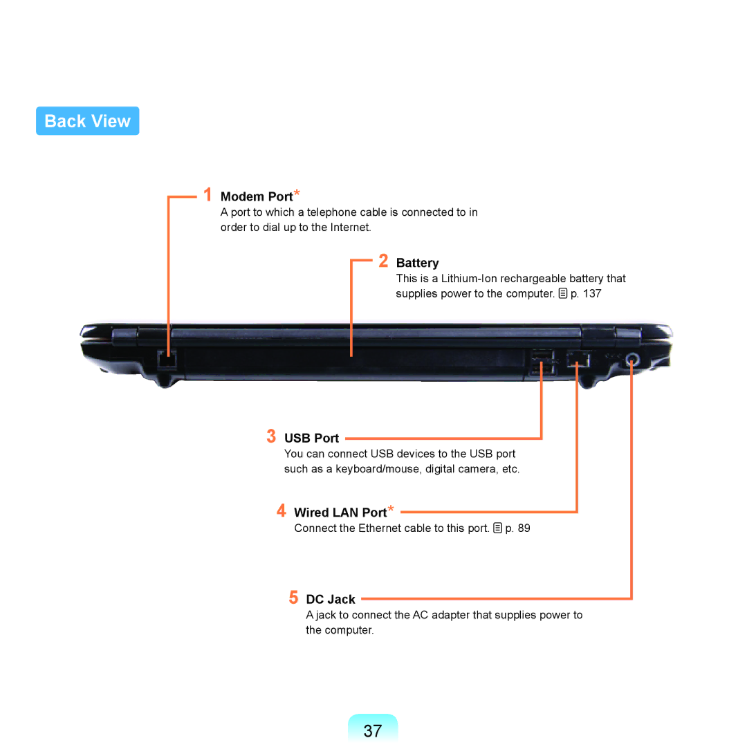 Samsung R70, R71 manual Back View, Modem Port, Battery, Wired LAN Port, DC Jack 