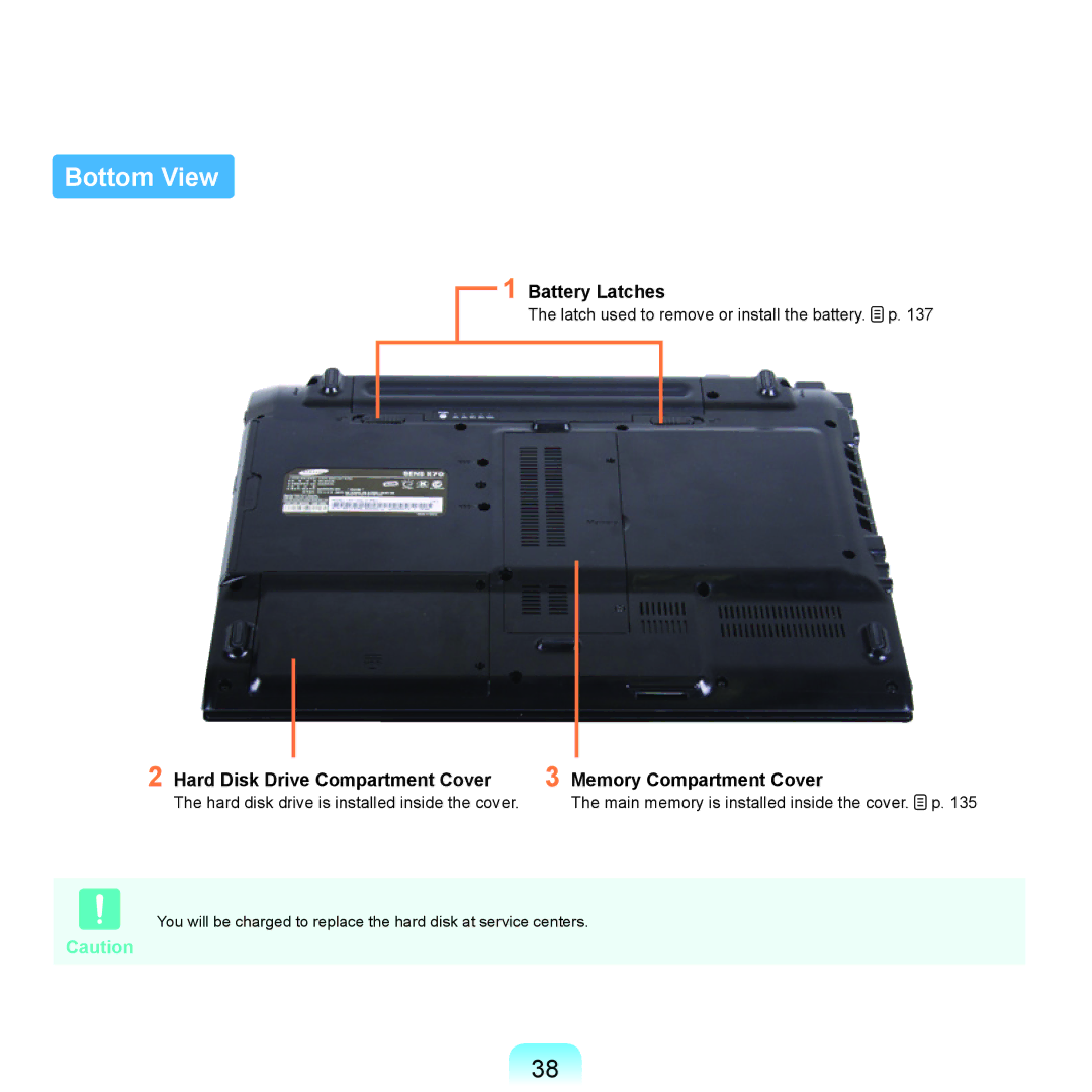 Samsung R71, R70 manual Bottom View, Battery Latches, Hard Disk Drive Compartment Cover Memory Compartment Cover 