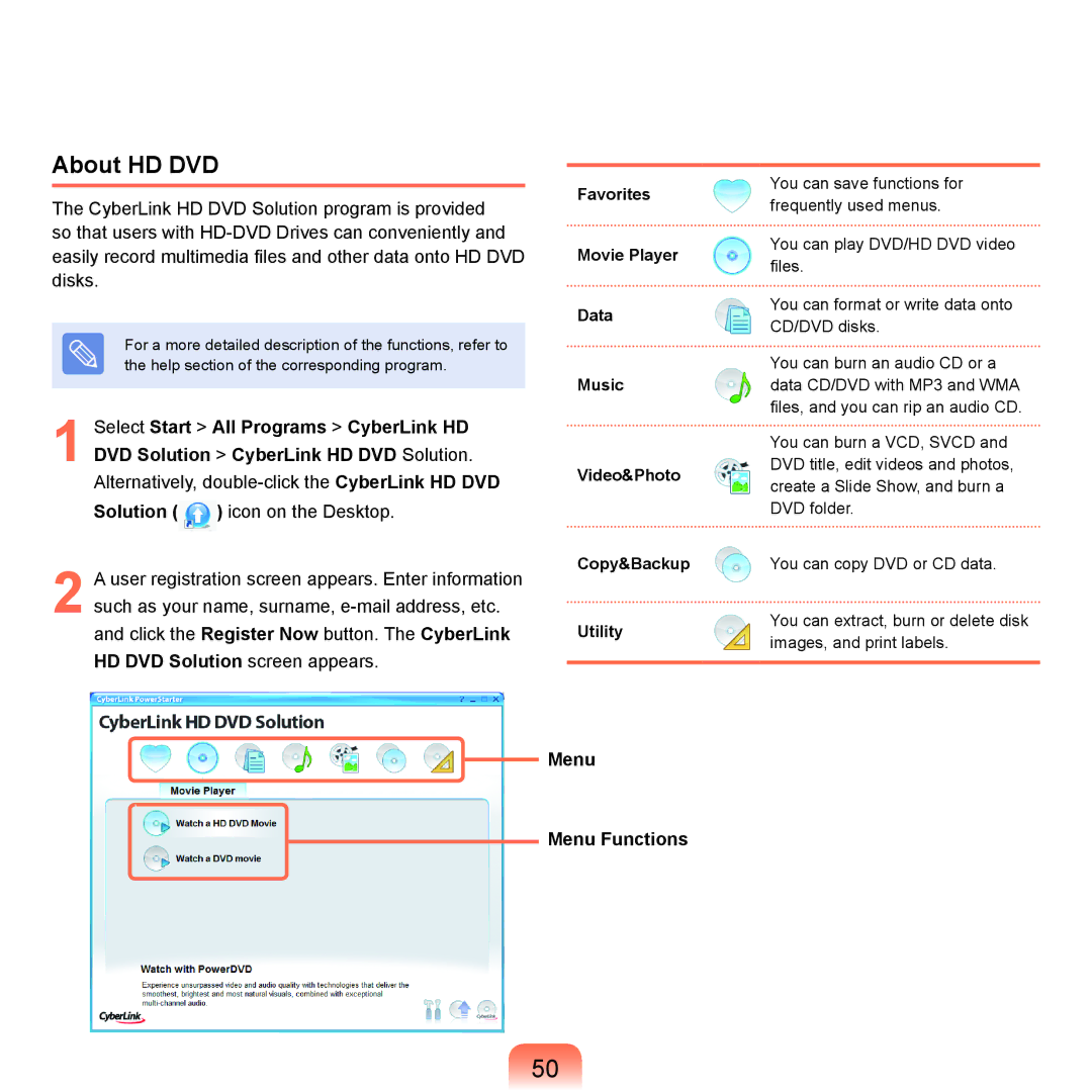 Samsung R71, R70 manual About HD DVD, Menu Menu Functions 