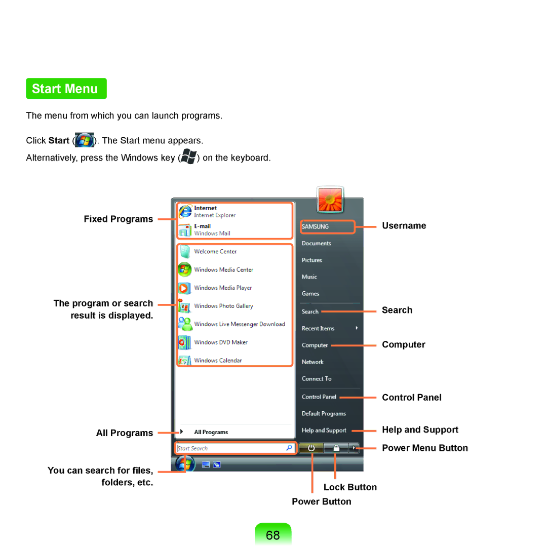 Samsung R71, R70 manual Start Menu 