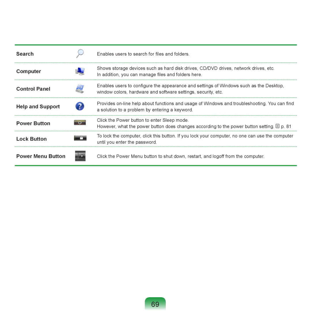 Samsung R70, R71 manual 