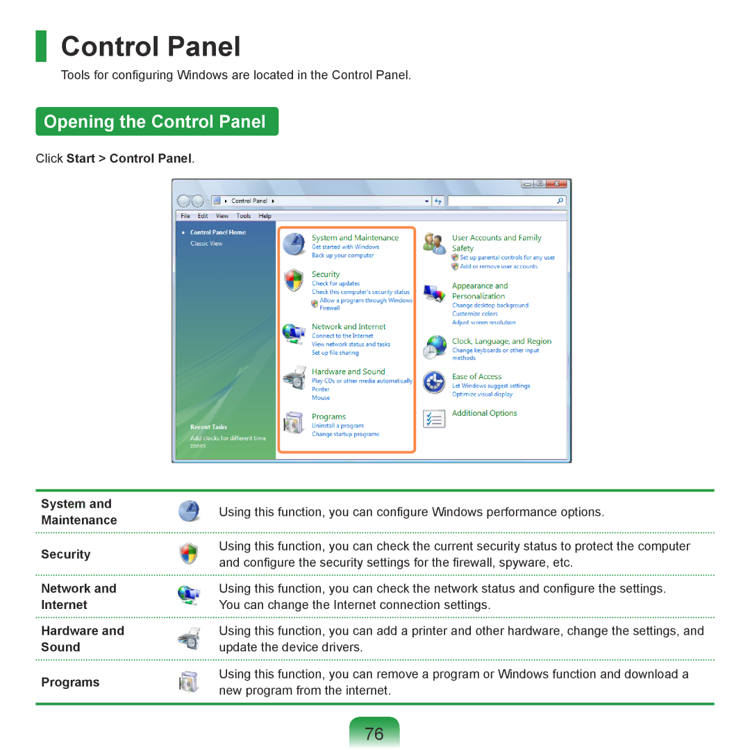 Samsung R71, R70 manual Opening the Control Panel 