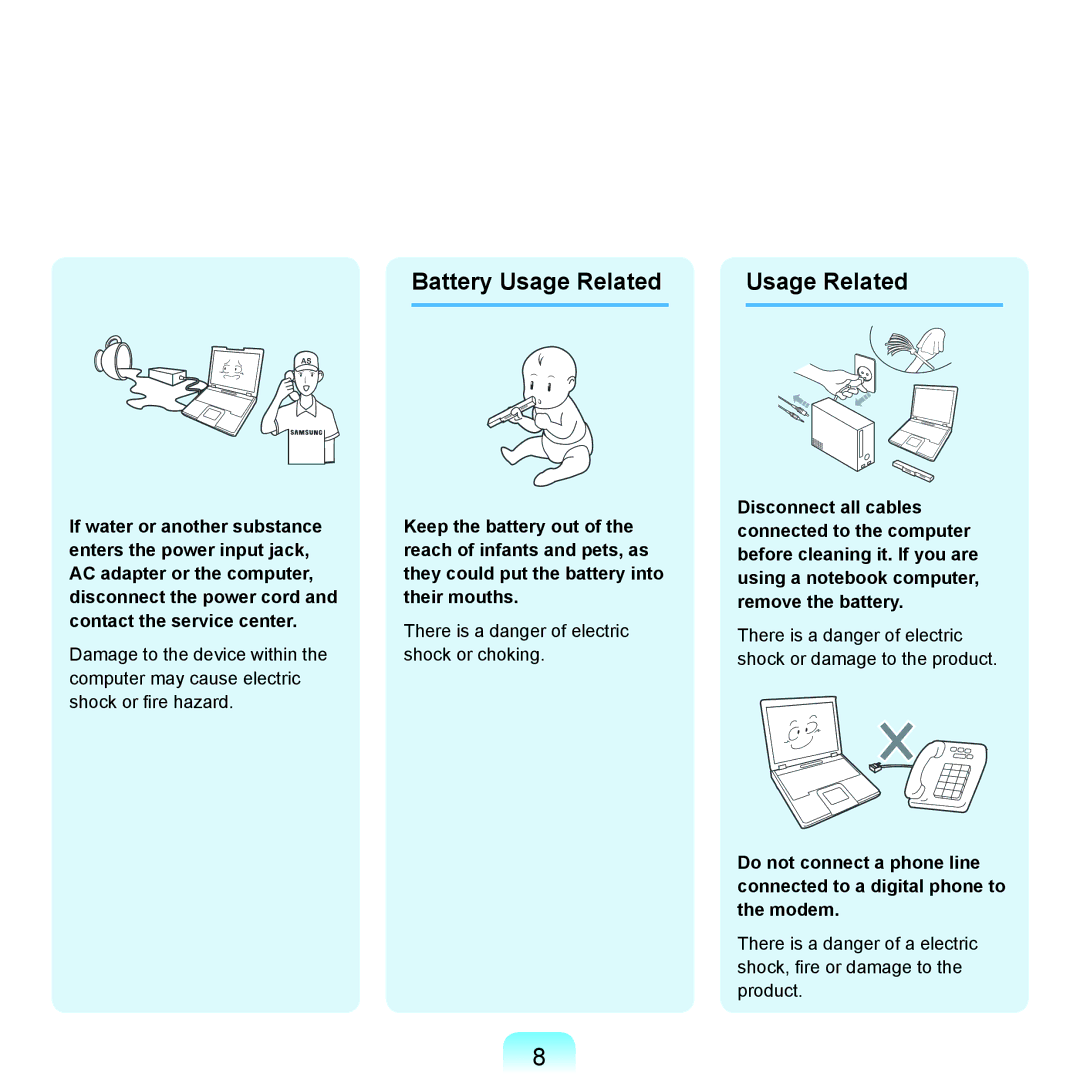 Samsung R71, R70 manual Battery Usage Related 