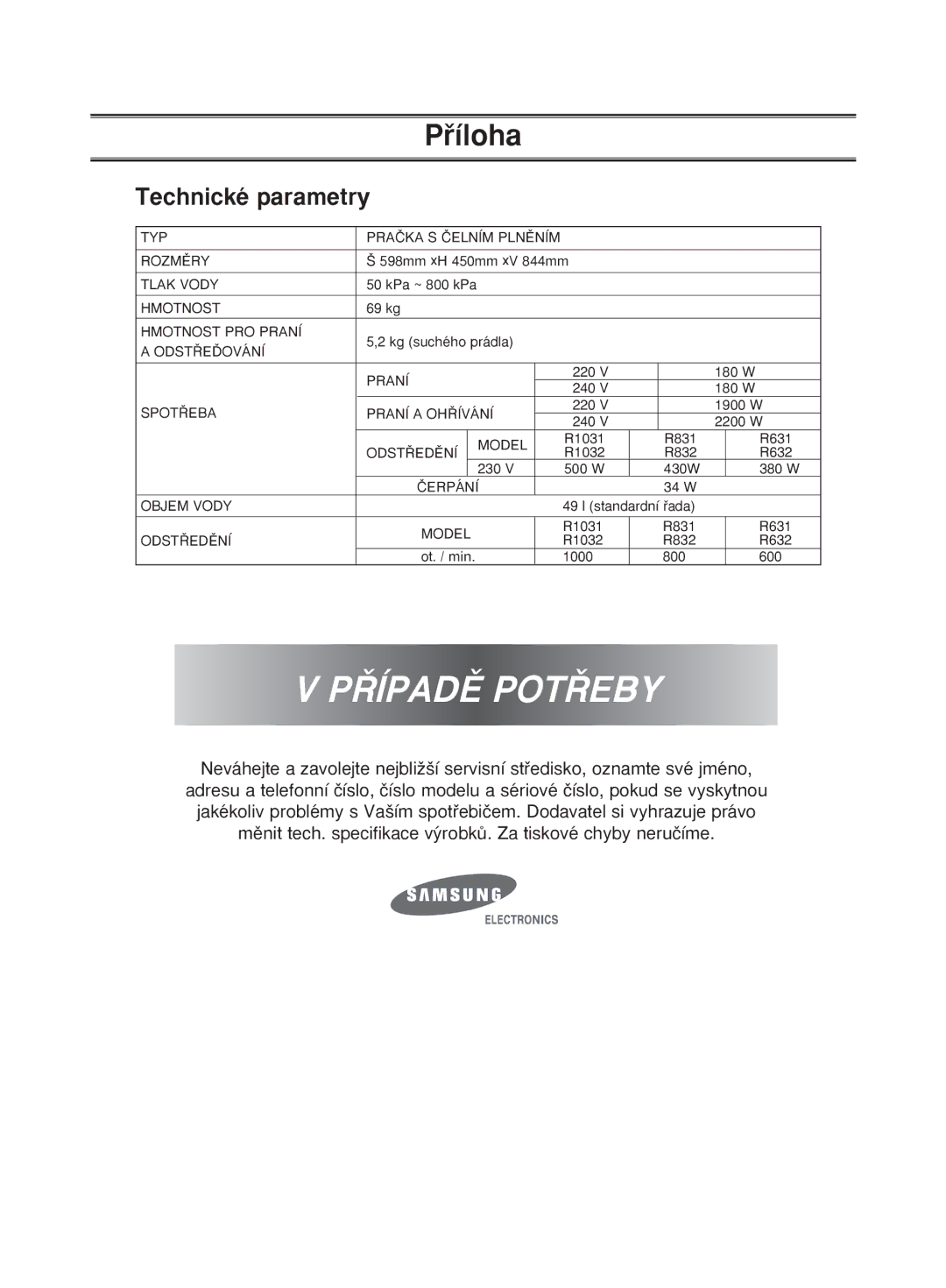 Samsung R1031GWS/YLU, R831GWS1/YLU, R1031GWS/YPP, R1031GWS1/YLU, R831GWS/YLU manual ¤ÍPADù POT¤EBY, Technické parametry 