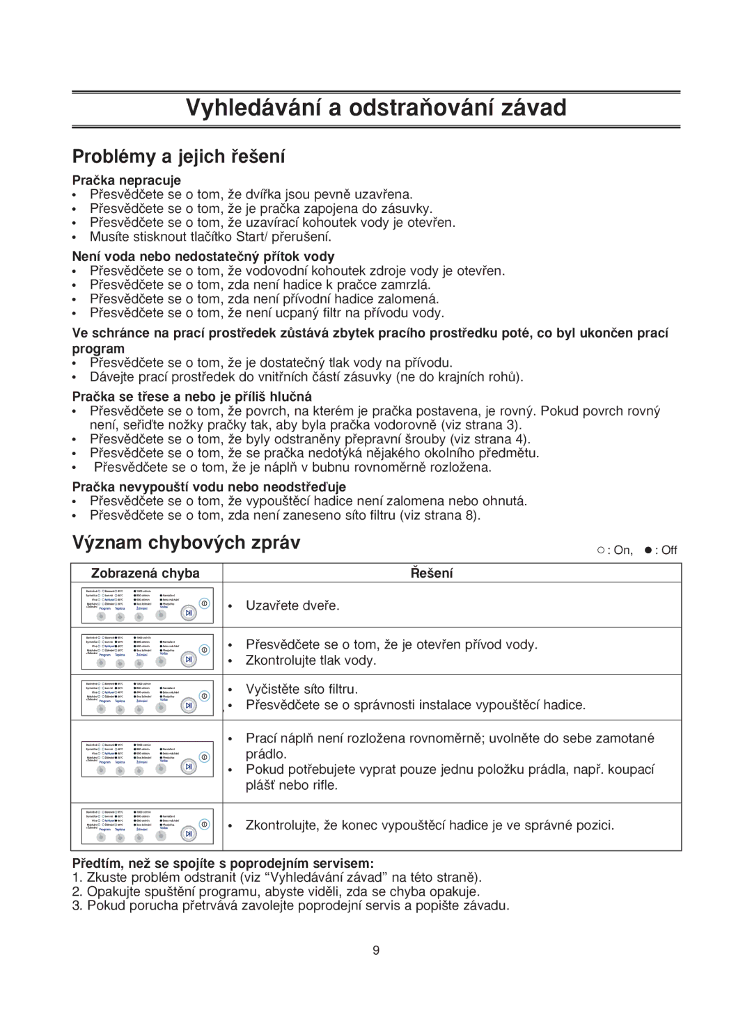 Samsung R831GWS/YLU, R831GWS1/YLU manual Vyhledávání a odstraÀování závad, Problémy a jejich ﬁe‰ení, ˘znam chybov˘ch zpráv 