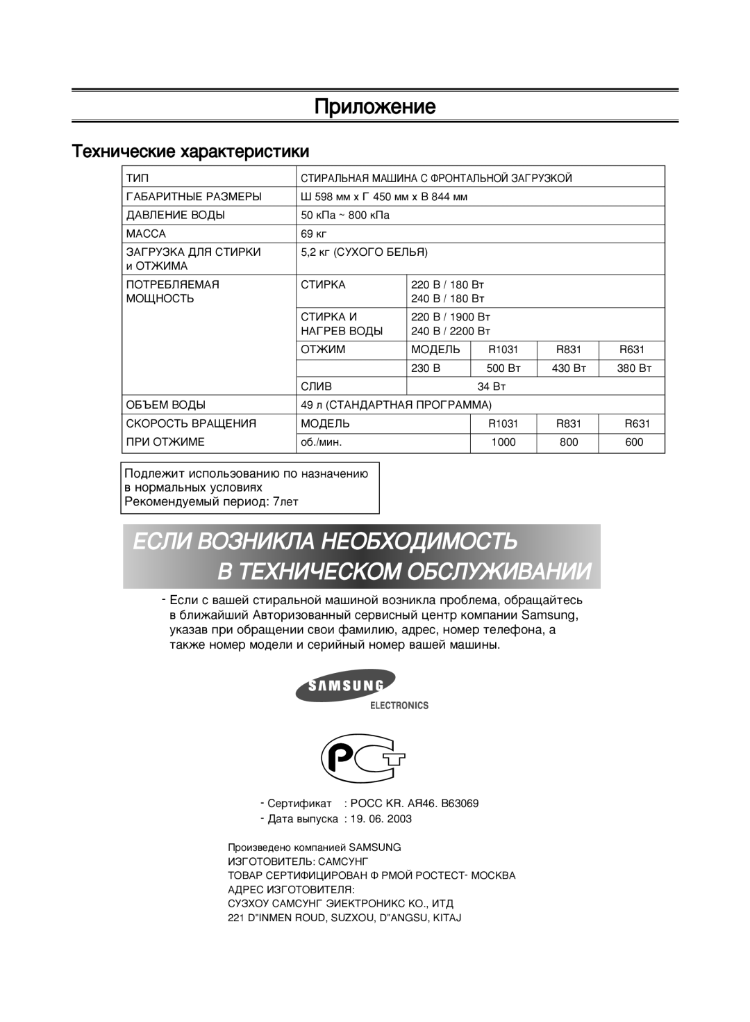 Samsung R1031GWS1/YLR, R831GWS1/YLW manual Öëãà ÇéáçàäãÄ çÖéÅïéÑàåéëíú ÍÖïçàóÖëäéå éÅëãìÜàÇÄçàà, ÍÂıÌË˜ÂÒÍËÂ ı‡‡ÍÚÂËÒÚËÍË 