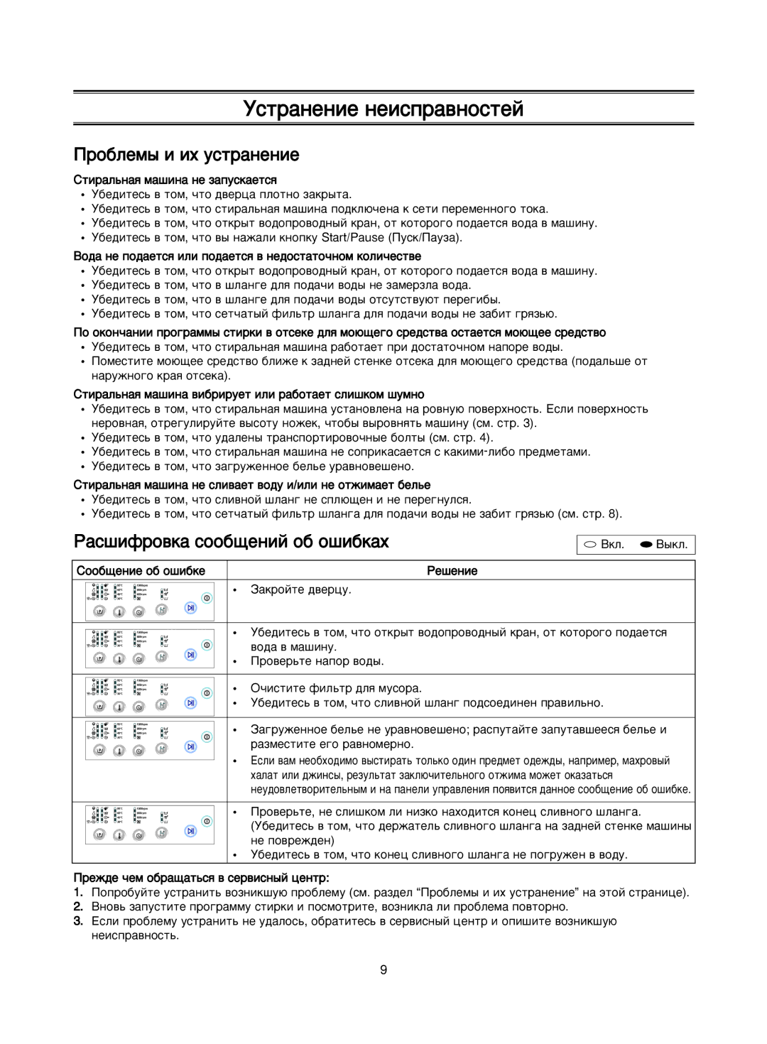 Samsung R831GWS/YLW manual Ìòú‡Ìâìëâ Ìâëòô‡‚Ìóòúâè, Ó·ÎÂÏ˚ Ë Ëı ÛÒÚ‡ÌÂÌËÂ, ‡Ò¯ËÙÓ‚Í‡ ÒÓÓ·˘ÂÌËÈ Ó· Ó¯Ë·Í‡ı, Çíî ˚Íî 