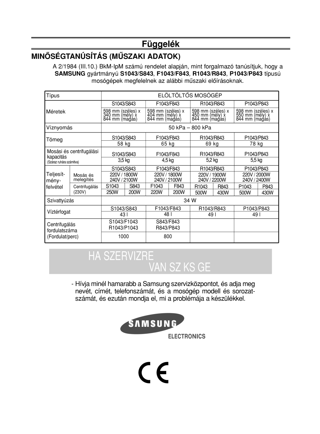 Samsung R843GW/XEH, R1043GW/XEH manual HA Szervizre VAN Szüksége 