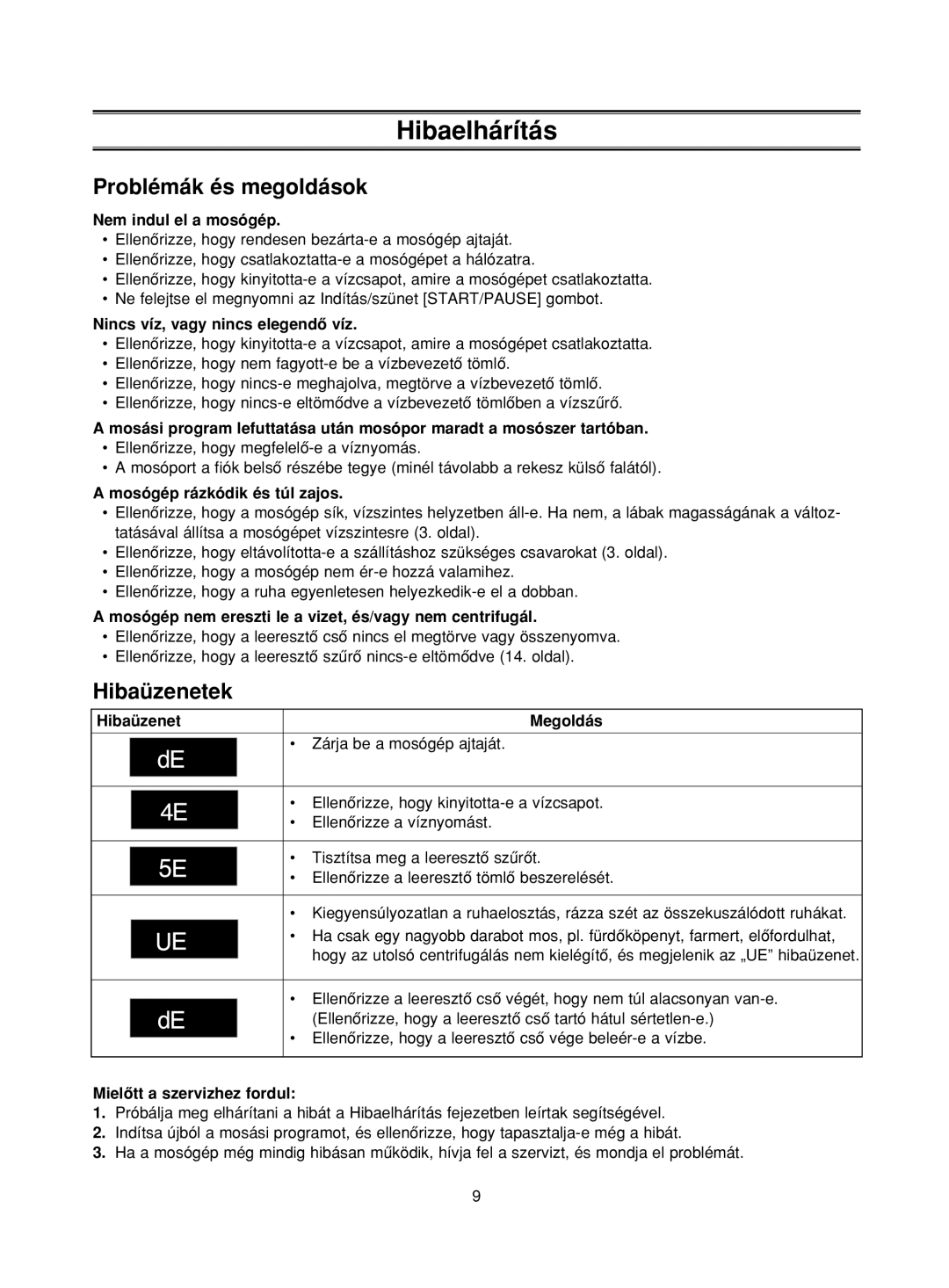 Samsung R1043GW/XEH, R843GW/XEH manual Hibaelhárítás, Problémák és megoldások, Hibaüzenetek 