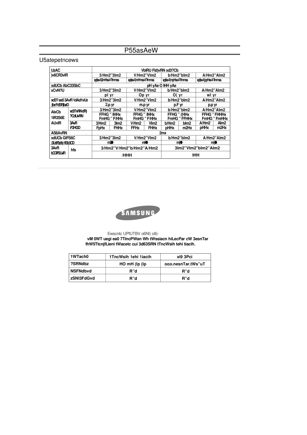 Samsung R843GW/XEH manual Specification 