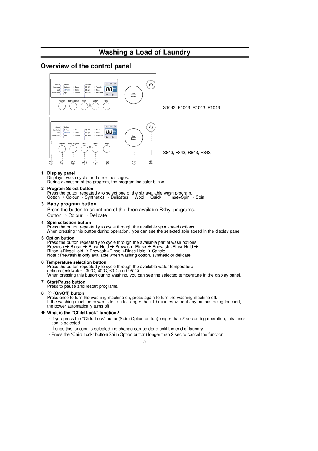 Samsung R843GW/XEH manual Washing a Load of Laundry, Option button, Temperature selection button, Start/Pause button 