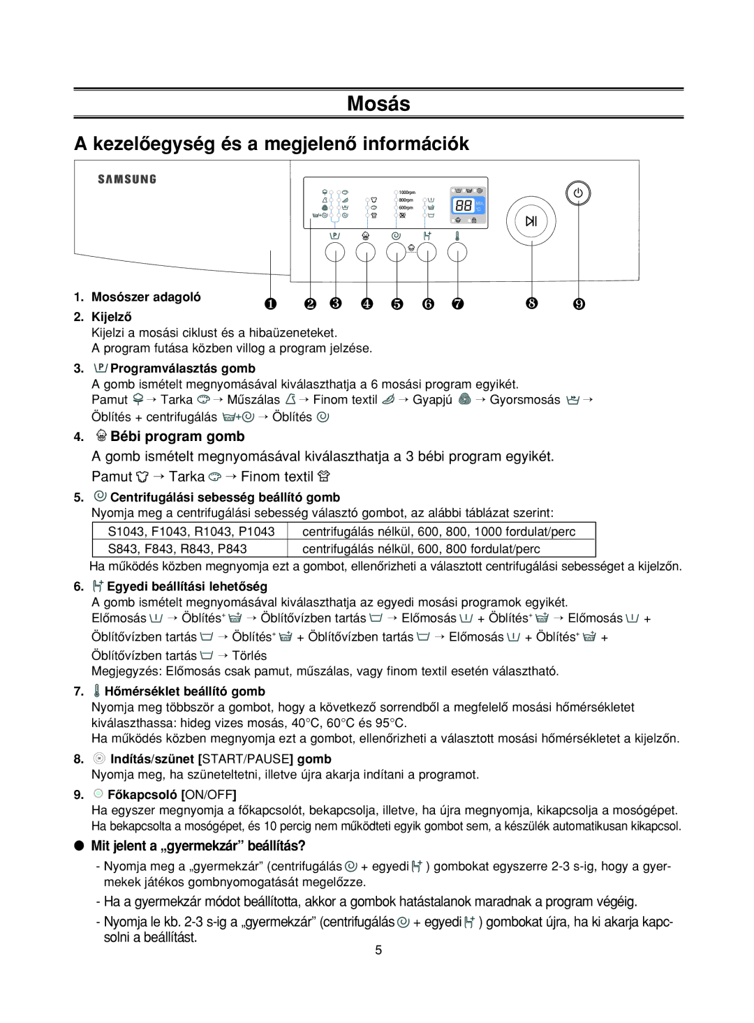 Samsung R843GW/XEH manual Mosás 