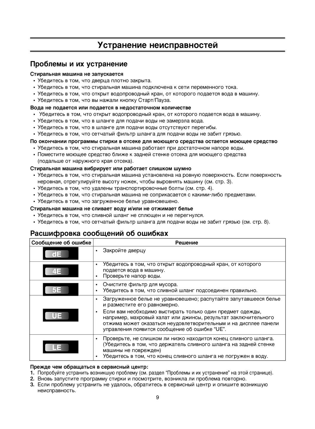 Samsung S1043GW/YLW, R843GW/YLW manual Ìòú‡Ìâìëâ Ìâëòô‡‚Ìóòúâè, Ó·ÎÂÏ˚ Ë Ëı ÛÒÚ‡ÌÂÌËÂ, ‡Ò¯ËÙÓ‚Í‡ ÒÓÓ·˘ÂÌËÈ Ó· Ó¯Ë·Í‡ı 